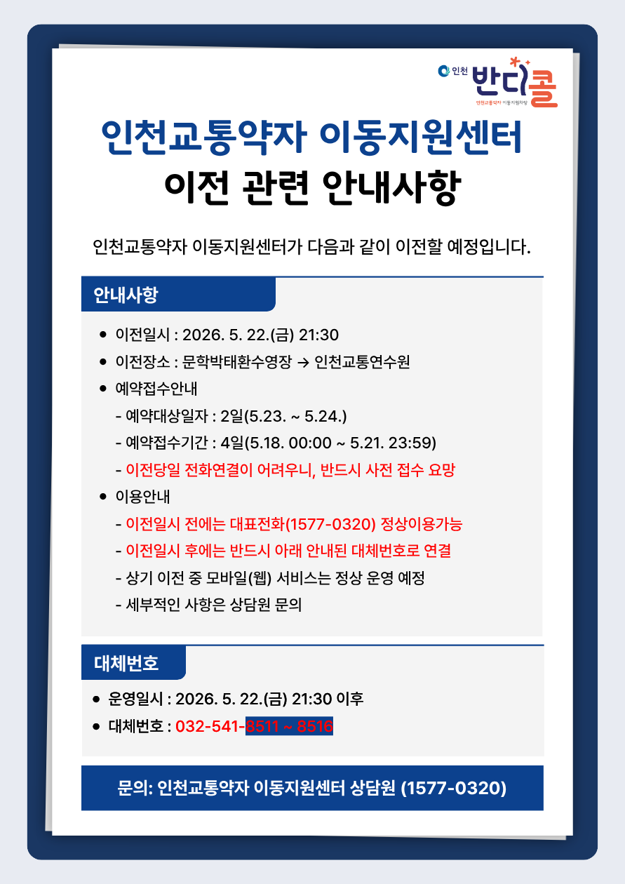 인천교통약자 이동지원센터가 다음과 같이 이전할 예정입니다. ● 이전일시 : 2026. 5. 22.(금) 21:30 ● 이전장소 : 문학박태환수영장 → 인천교통연수원 ● 예약접수안내 - 예약대상일자 : 2일(5.23. ~ 5.24.) - 예약접수기간 : 4일(5.18. 00:00 ~ 5.21. 23:59) - 이전당일 전화연결이 어려우니, 반드시 사전 접수 요망 ● 이용안내 -이전일시 전에는 대표전화(1577-0320) 정상이용가능 - 이전일시 후에는 반드시 아래 안내된 대체번호로 연결 - 상기 이전 중 모바일(웹) 서비스는 정상 운영 예정 - 세부적인 사항은 상담원 문의 ● 운영일시 : 2026. 5. 22.(금) 21:30 이후 ● 대체번호 : 032-541-8511 ~ 8516 문의: 인천교통약자 이동지원센터 상담원 (1577-0320)